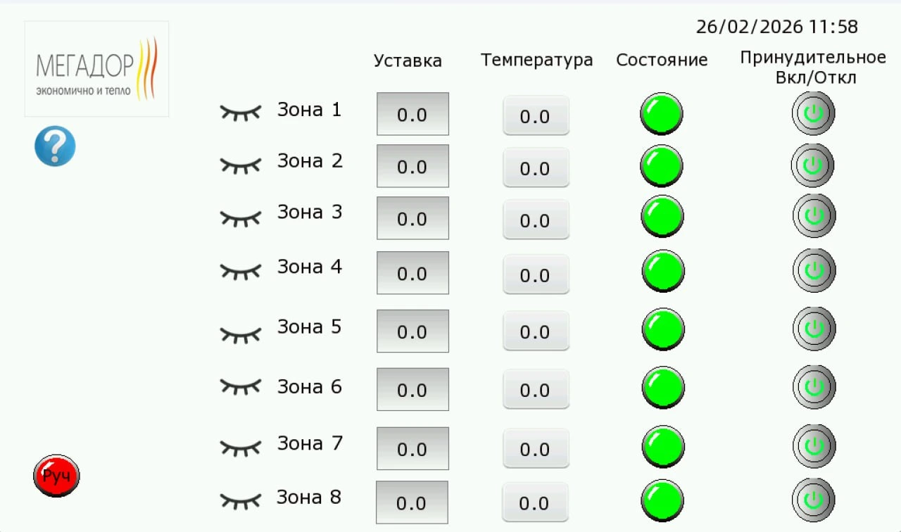 Реальный экран шкафа МЕГАДОР: восемь зон, уставка, температура, состояние и включение